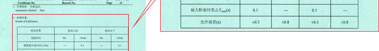 늌W(xu)xӋ(j)C(bo)Y(ji)(y)