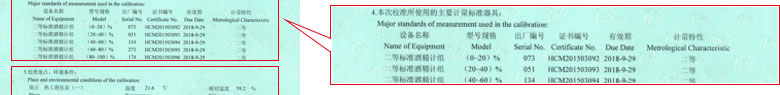 W(xu)xzCf